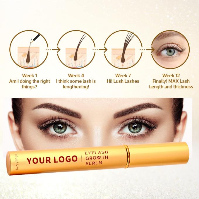 Anpassung Alle natürlichen Wimpernwachstumsserum sicheren Wimpernserum 5ml schnelle Wirkung Great Vagen Fabrik Lieferung 4