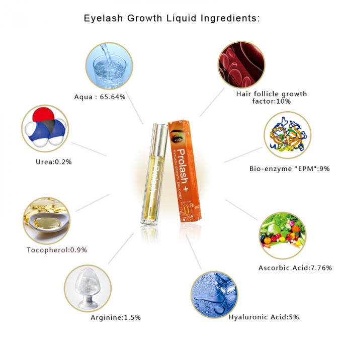 100% natürliche Prolash + Wimpernwachstumsserum Wimpernwachstumsverstärker Flüssigkeit, Wachstumsflüssigkeit Wachstumsflüssigkeit 4