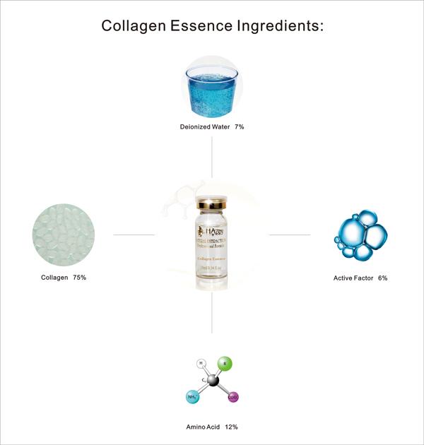 Vorrat Kollagen Elastisches Peptid Serum Vitamin E Vitamin C Anti-Aging Gesichtsbleiche Lösung 0
