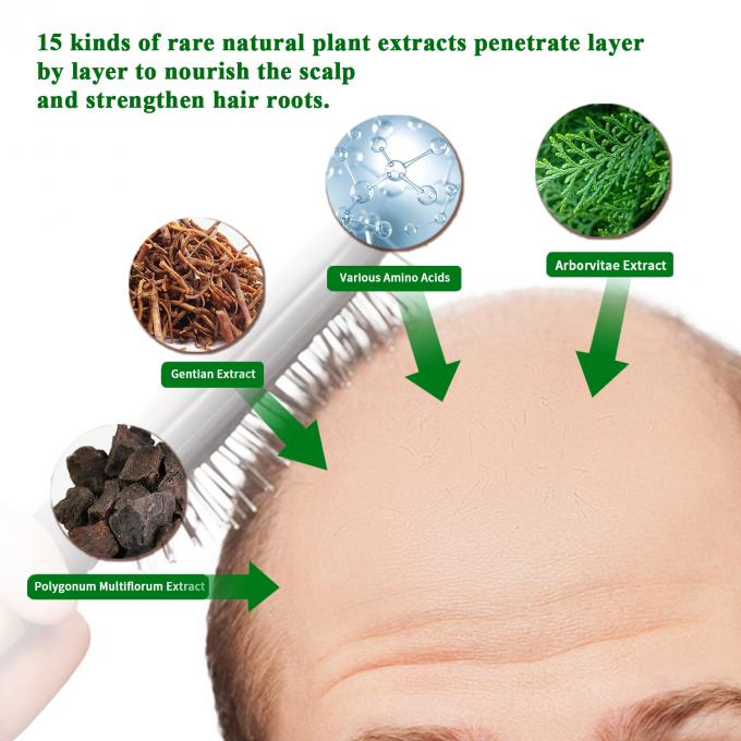 Natürliche pflanzliche Bio-Haarwuchs-Serum, Haarwuchsöl für Haarausfall-Wiederaufwuchsbehandlung 0