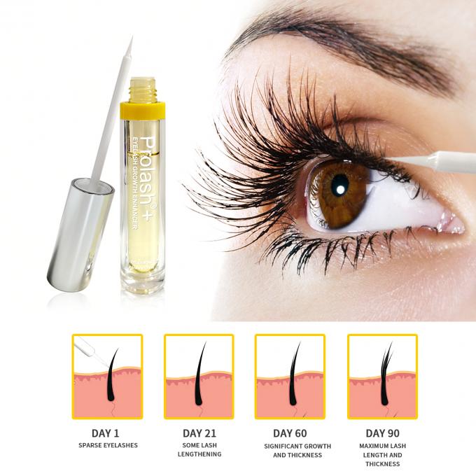 Logo Kunden-Logo Akzeptable Wimpern Verstärkende Serum mit Bio-Enzym-Technologie 3