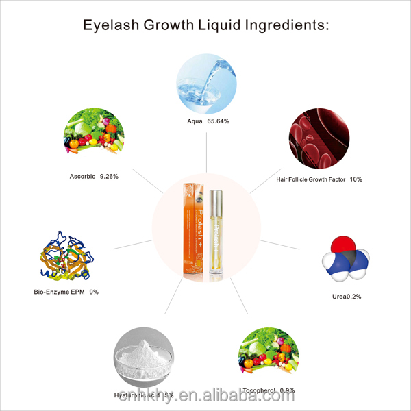 Verlängerung Unisex Prolash EPM Wimpernwachstumsverstärker Serum 6,5 ml für vollere Wimpern 1