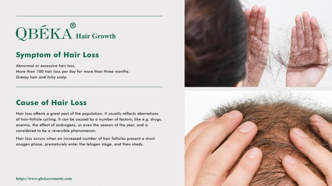 GMPC Standard 80ml Serum Das ultimative Heilmittel gegen Alopezie 0