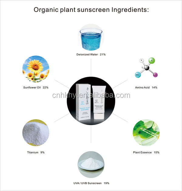 UVB-Schutz Sonnencreme für Gesicht und Körper SPF 50 11