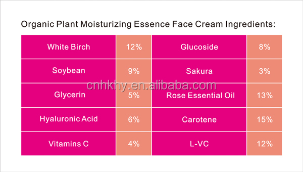 50g Sanfte Magische Hautpflege Perlencreme Feuchtigkeitsspender und Bleichmittel für glänzende Haut 1