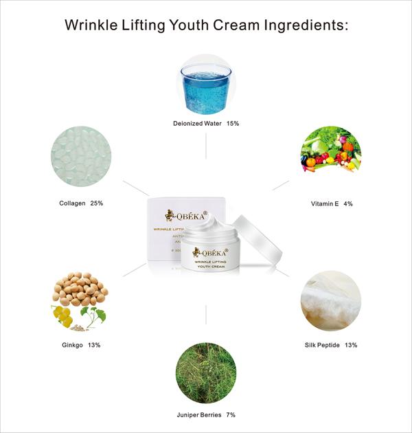 Rohstoff Bestandteil Anti-Aging Falten Akne Flecken Creme Lotion für weibliche Erwachsene 1