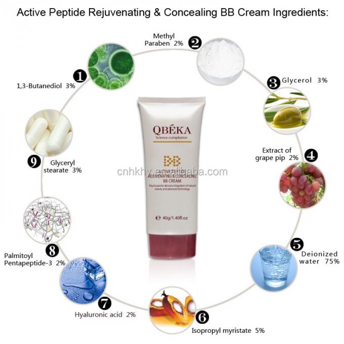 Verbergende Make-up Foundation Creme für natürliche und feuchtigkeitsspendende Basis 7
