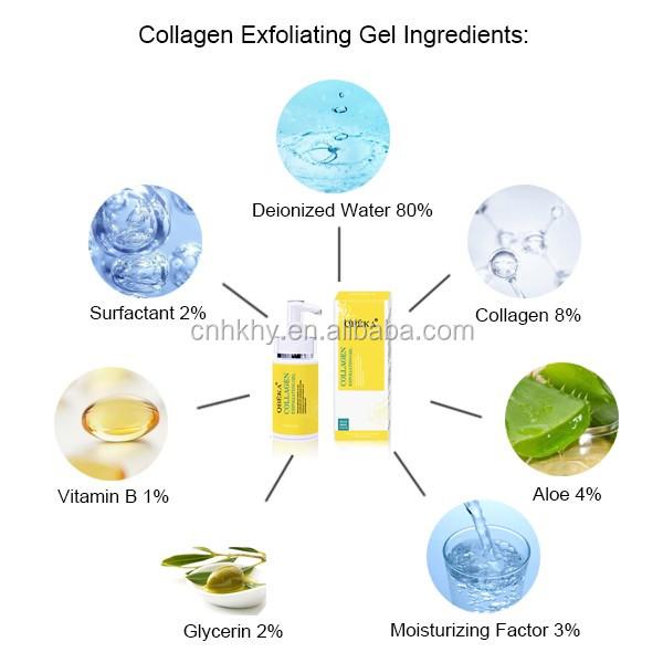 Exfoliating Scrub für die Haut Feuchtigkeitsspender Kollagen Feuchtigkeitsspender Gesicht und Hände 1