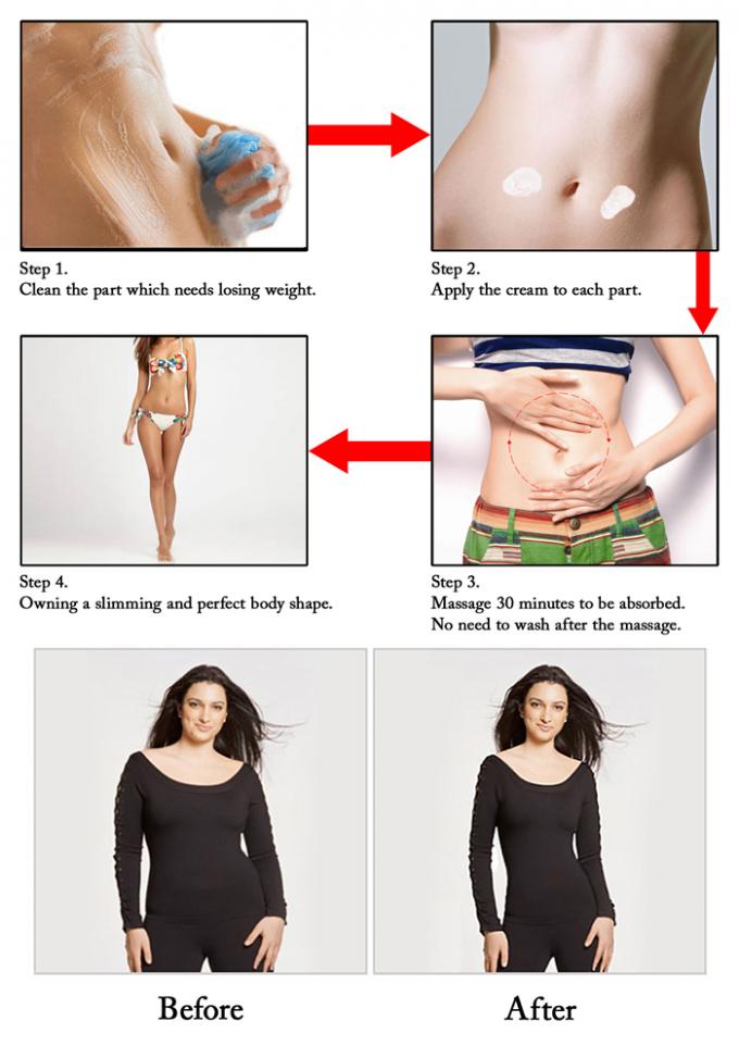 Body Slimming Cream OEM Bio Wirksam Gewichtsverlust nicht leicht zu erholen 3