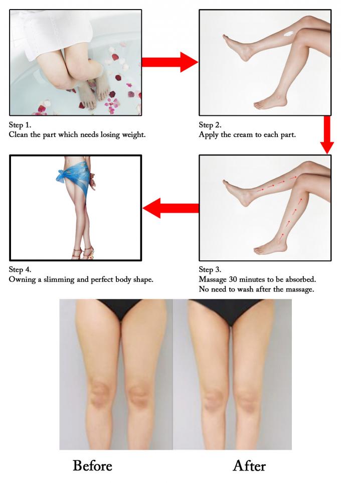 Body Slimming Cream OEM Bio Wirksam Gewichtsverlust nicht leicht zu erholen 4