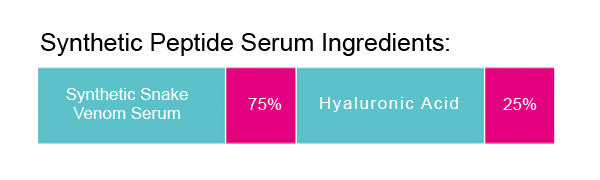 Natürliche organische Kollagenpeptide Serum Straffen und Glätten Sie die Haut mit natürlicher Formel 6