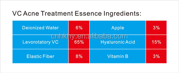100% reines Vitamin Levorotatory VC Hautserum für Gesichtsbehandlung und Faltenbekämpfung 5