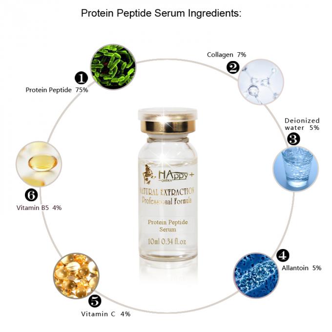 Vorteile von QBEKA Proteinpeptid Serum Wassereinlagerung und Akne Narbenreparatur 10 ml 4
