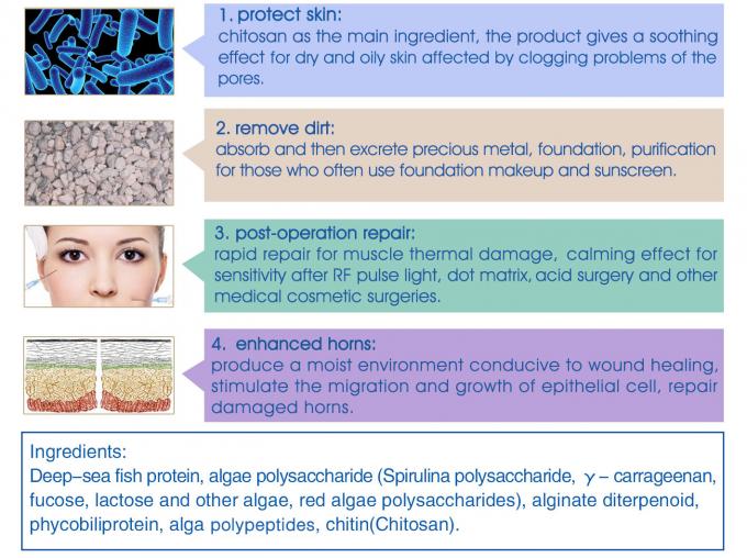 Magic Chitosan Polypeptid Seiden Hautpflege Vitamin C Coenzym Perfektes Jugendserum 100000 Stück 1