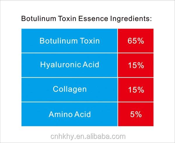 Botulinumtoxin-infusioniertes, maßgeschneidertes Anti-Aging-Serum zur Feuchtigkeitsspende und Hautpflege 1