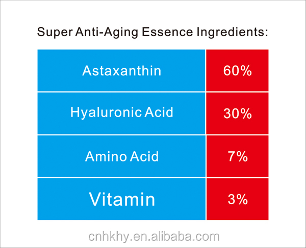 Tägliches Anti-Aging-Serum QBEKA Super Bio-Serum mit festem Aufhellen und Nährstoffen 1