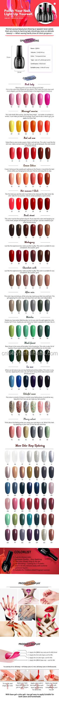 Vibranter und langlebiger UV-Gel-Nagellack mit Acrylat-Copolymer 1